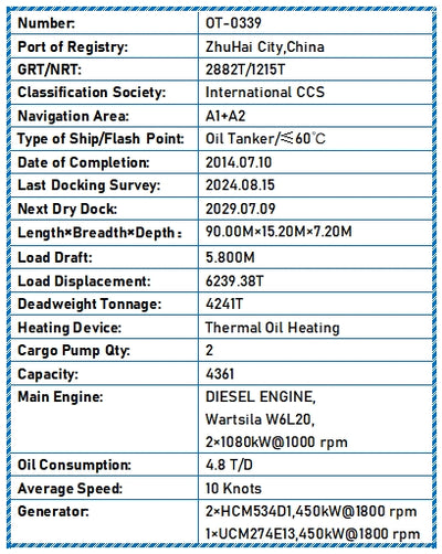 2014 Built 4200 DWT Oil Tanker For Sale