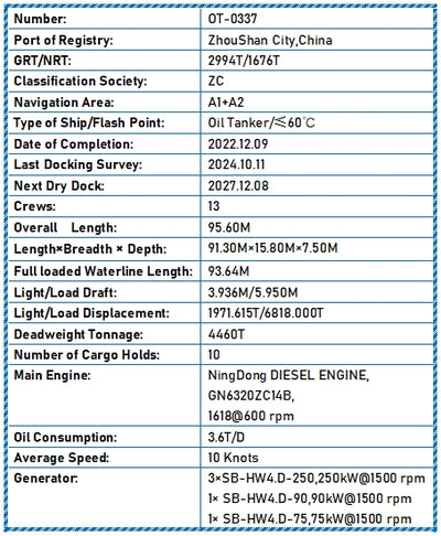 2022 Built 4500 DWT Oil Tanker For Sale