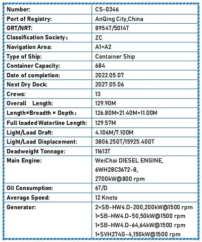 2022 Built 11600 DWT 684 TEU Container Ship For Sale