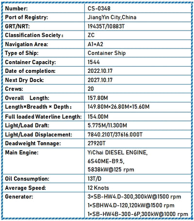 2022 Built 28000 DWT 1544 TEU Container Ship For Sale