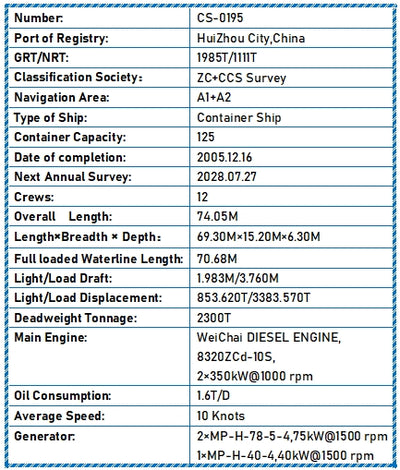 2005 Built 2300 DWT 125 TEU Container Ship For Sale