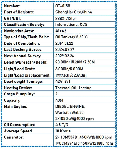 2014 Built 4214 DWT Oil Tanker For Sale