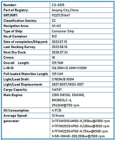 2023 Built 15000 DWT 812 TEU Container Ship For Sale