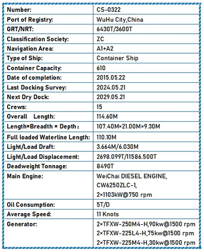 2015 Built 8500 DWT 610 TEU Container Ship For Sale
