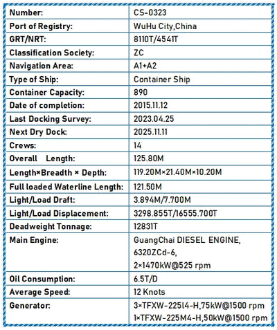 2015 Built 13000 DWT 890 TEU Container Ship For Sale