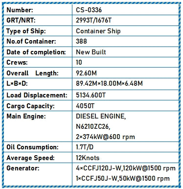 2024 Built 4050 DWT 388 TEU Container Ship For Sale