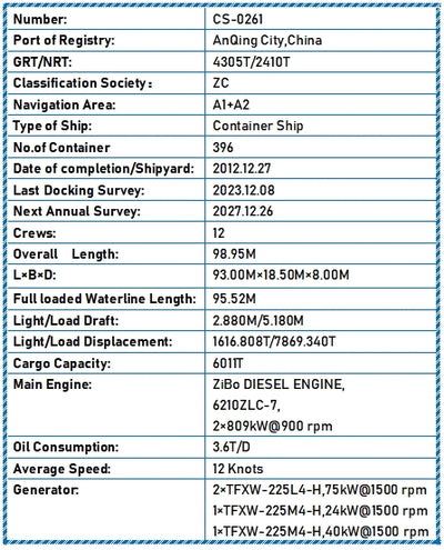 2012 Built 6000 DWT 396 TEU Container Ship For Sale