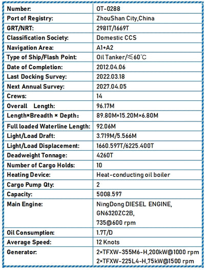 2012 Built 4300 DWT Oil Tanker For Sale