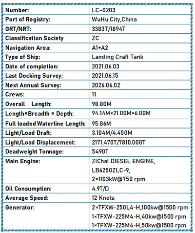 2020 Built 5000 DWT Landing Craft Tank For Sale