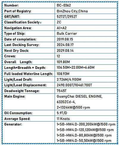 2019 Built 7500 DWT Bulk Carrier For Sale