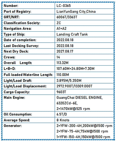 2022 Built 9600 DWT Landing Craft Tank For Sale