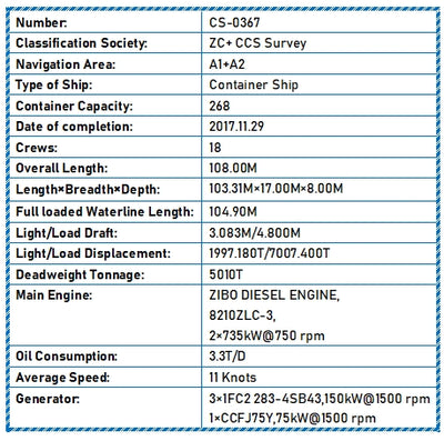 2017 Built 5000 DWT 268 TEU Container Ship For Sale