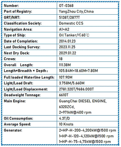 2014 Built 6600 DWT Oil Tanker For Sale