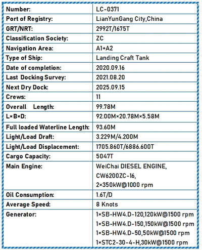 2020 Built 5000 DWT Landing Craft Tank For Sale