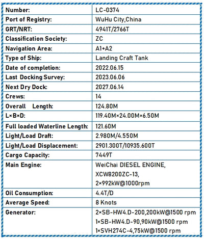 2022 Built 7400 DWT Landing Craft Tank For Sale