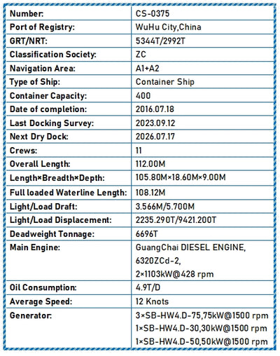 2016 Built 6700 DWT 400 TEU Container Ship For Sale