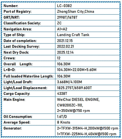 2021 Built 4000 DWT Landing Craft Tank For Sale