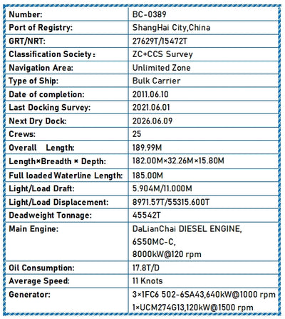 2011 Built 45500 DWT Bulk Carrier For Sale