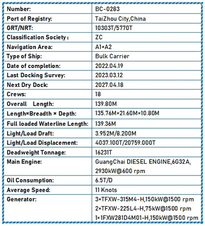 2022 Built 16500 DWT Bulk Carrier For Sale
