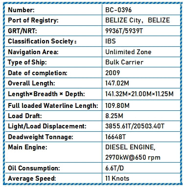 2009 Built 16600 DWT Bulk Carrier For Sale