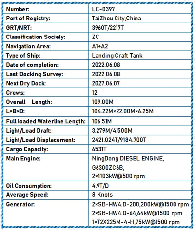 2022 Built 6500 DWT Landing Craft Tank For Sale