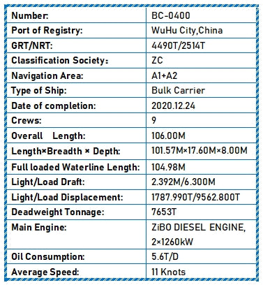 2020 Built 7700 DWT Bulk Carrier For Sale
