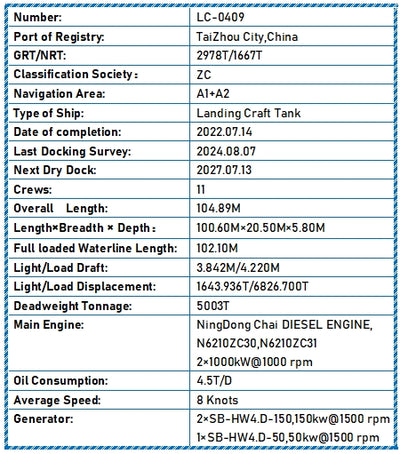 2022 Built 5000 DWT Landing Craft Tank For Sale