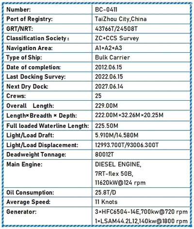 2012 Built 80000 DWT Bulk Carrier For Sale