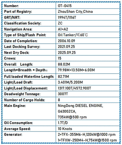 2006 Built 3000 DWT Oil Tanker For Sale