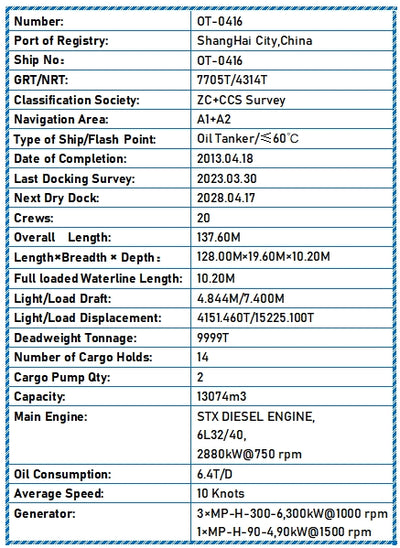 2013 Built 10000 DWT Oil Tanker For Sale