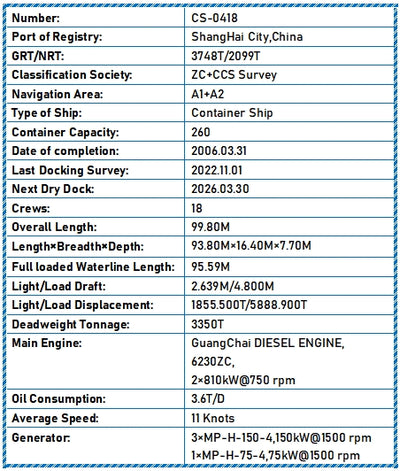 2006 Built 3400 DWT 260 TEU Container Ship For Sale