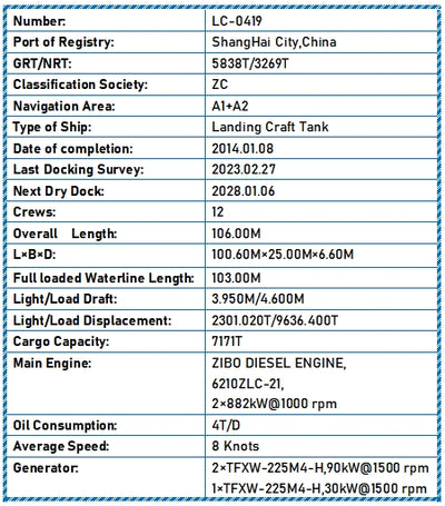 2014 Built 7100 DWT Landing Craft Tank For Sale