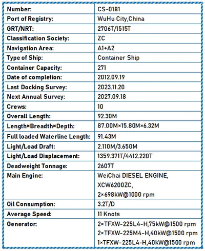 2012 Built 2600 DWT 271 TEU Container Ship For Sale