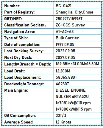 1997 Built 48000 DWT Bulk Carrier For Sale