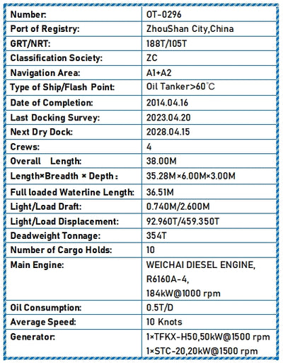 2014 Built 350 DWT Oil Tanker For Sale
