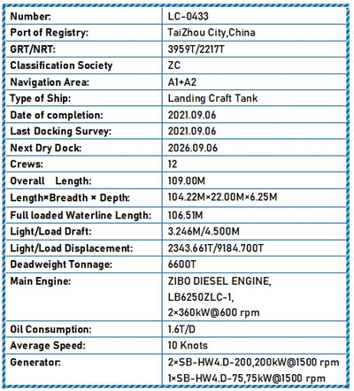 2021 Built 6600 DWT Landing Craft Tank For Sale