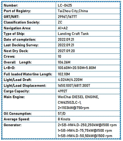 2022 Built 5000 DWT Landing Craft Tank For Sale