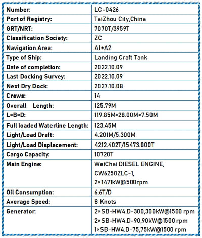 2022 Built 11000 DWT Landing Craft Tank For Sale