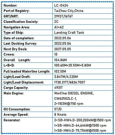 2022 Built 5000 DWT Landing Craft Tank For Sale