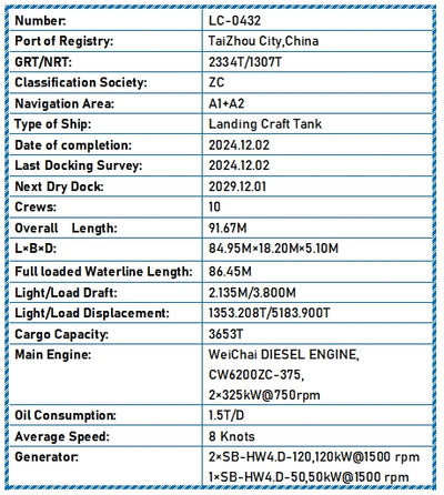 2024 Built 3700 DWT Landing Craft Tank For Sale