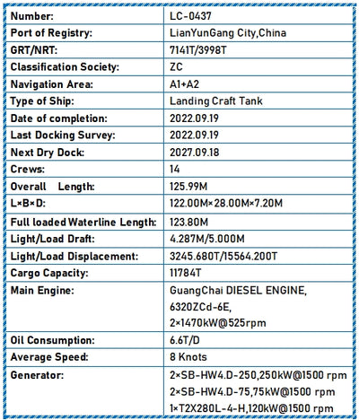 2022 Built 12000 DWT Landing Craft Tank For Sale