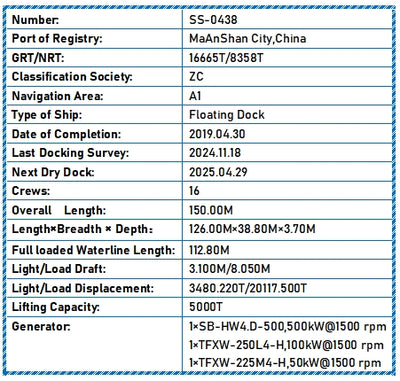2019 Built Floating Dock For Sale