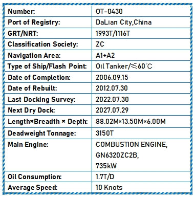2006 Built (2012 Rebuilt) 4260 DWT Oil Tanker For Sale