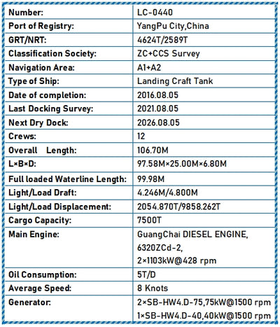 2016 Built 7500 DWT Landing Craft Tank For Sale