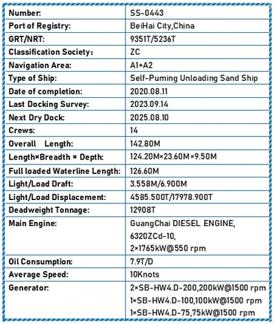 2020 Built 13000 DWT Self-Puming Unloading Sand Ship For Sale