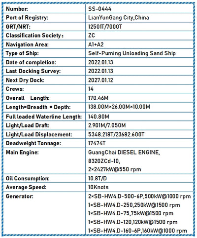 2022 Built 17500 DWT Self-Puming Unloading Sand Ship For Sale