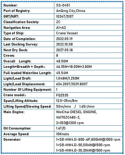 2022 Built Crane Vessel For Sale
