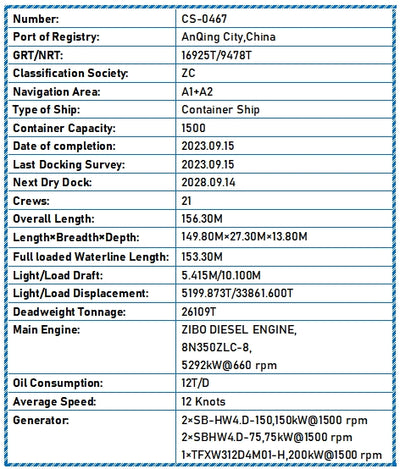 2023 Built 26000 DWT 1500 TEU Container Ship For Sale