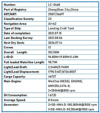 2021 Built 4700 DWT Landing Craft Tank For Sale