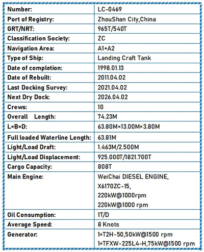 1998 Built (2011 Rebulit) 800 DWT Landing Craft Tank For Sale
